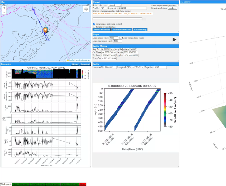 Data Portal